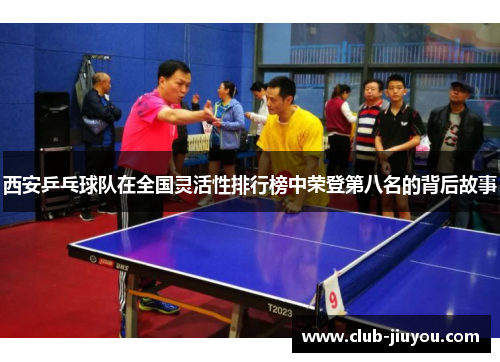 西安乒乓球队在全国灵活性排行榜中荣登第八名的背后故事