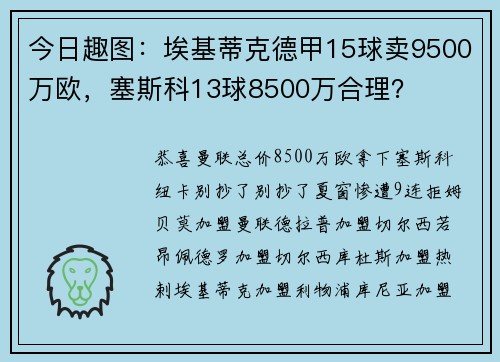 今日趣图:埃基蒂克德甲15球卖9500万欧,塞斯科13球8500万合理? 今日趣图:埃基蒂克德甲15球卖9500万欧,塞斯科13球8500万合理?